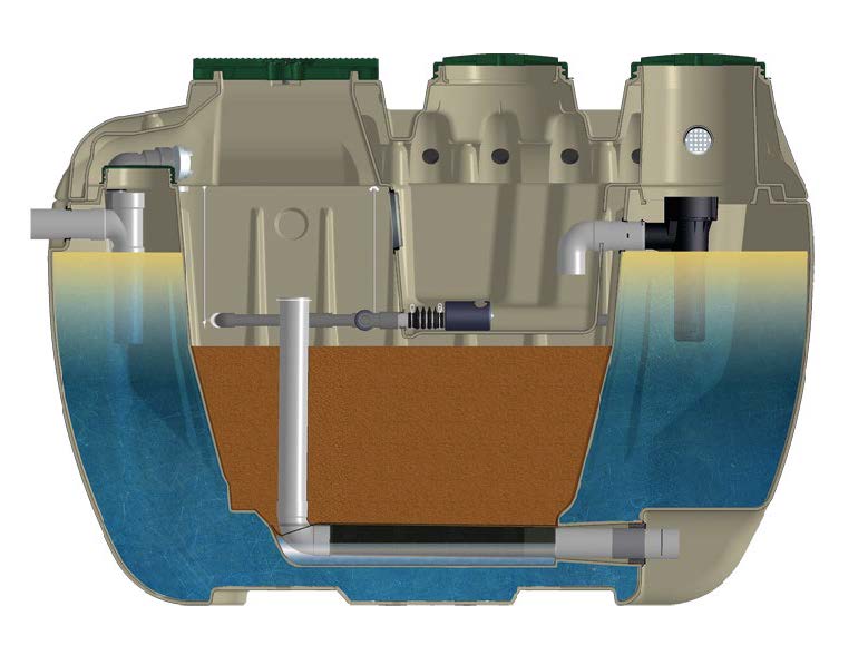 Filtre compact Hydrofiltre 2 en sortie haute (Hydréal)